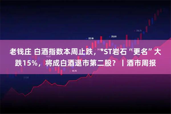 老钱庄 白酒指数本周止跌，*ST岩石“更名”大跌15%，将成白酒退市第二股？丨酒市周报